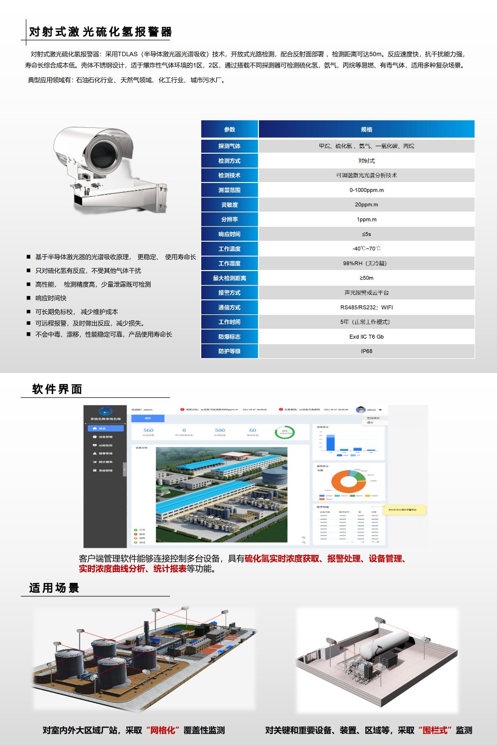 13 对射式遥测固定在线激光气体检测仪5种气体 13_01
