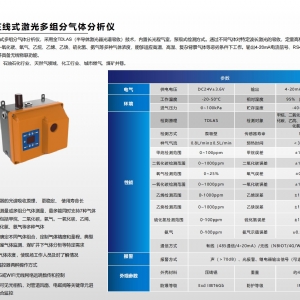固定在线式激光多组分气体分析仪