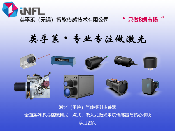 激光甲烷遥测模组是什么